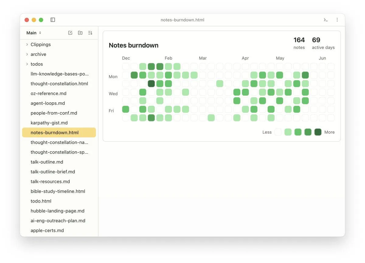 How to Build a Self-Updating Knowledge Base with LLM Agents
